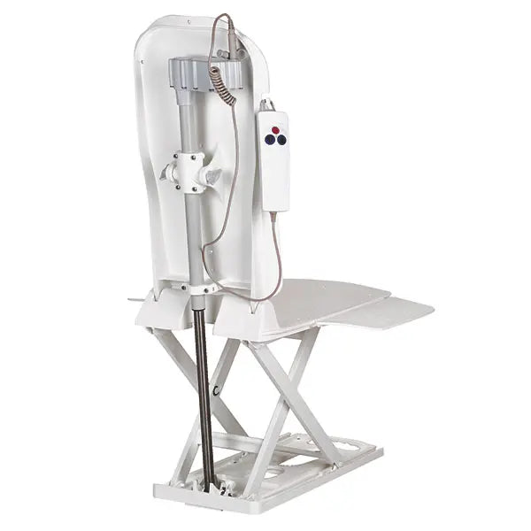 Wannenlifter Badeboy Classic